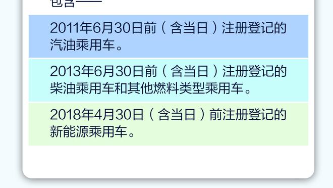 阿斯报：加固防线&解放京多安和德容，克里斯滕森踢中场收到效果